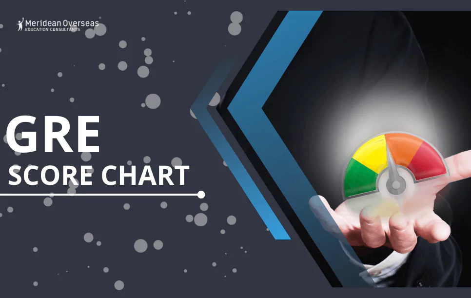 GRE Score Chart 2024 Scoring Range, Percentiles & Validity